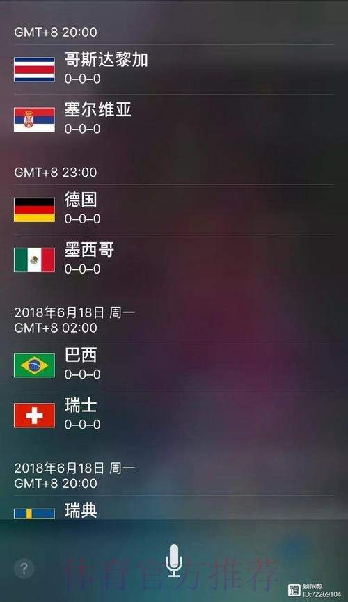 苹果热门世界杯预测分析与趋势探讨